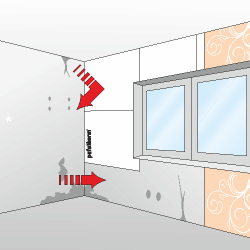 Ολοκληρωμένο σύστημα εσωτερικής μόνωσης τοίχων - οροφής
